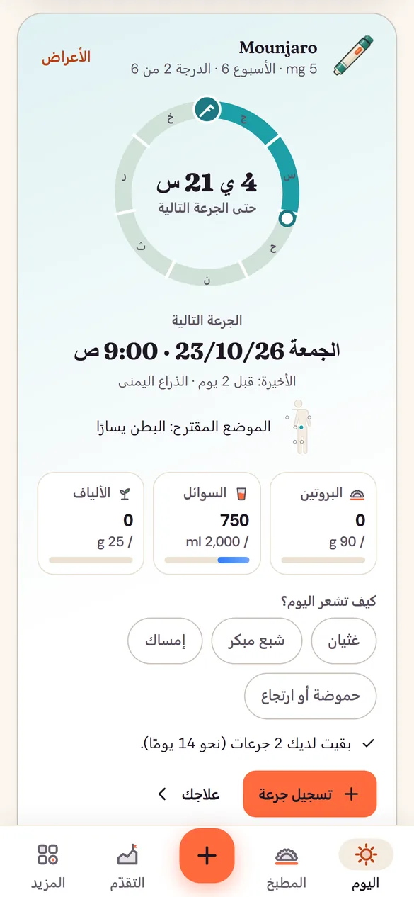 GLP-1: الجرعات والمواضع والأعراض