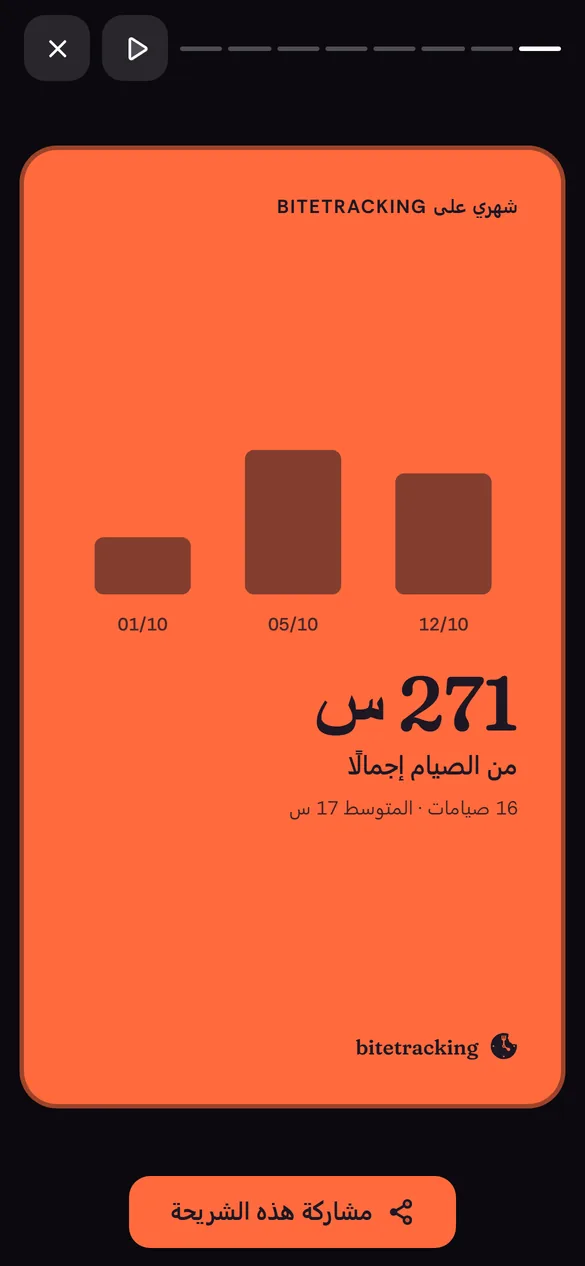 شهرك في قصص للمشاركة