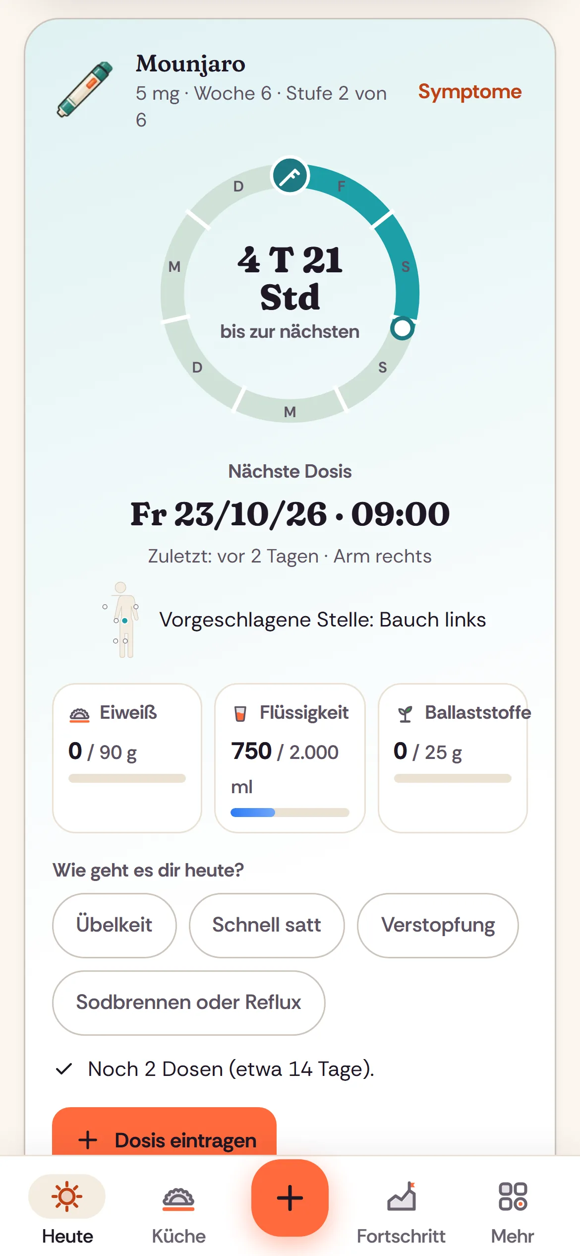 Deine nächste Dosis, die vorgeschlagene Stelle und dein Tag