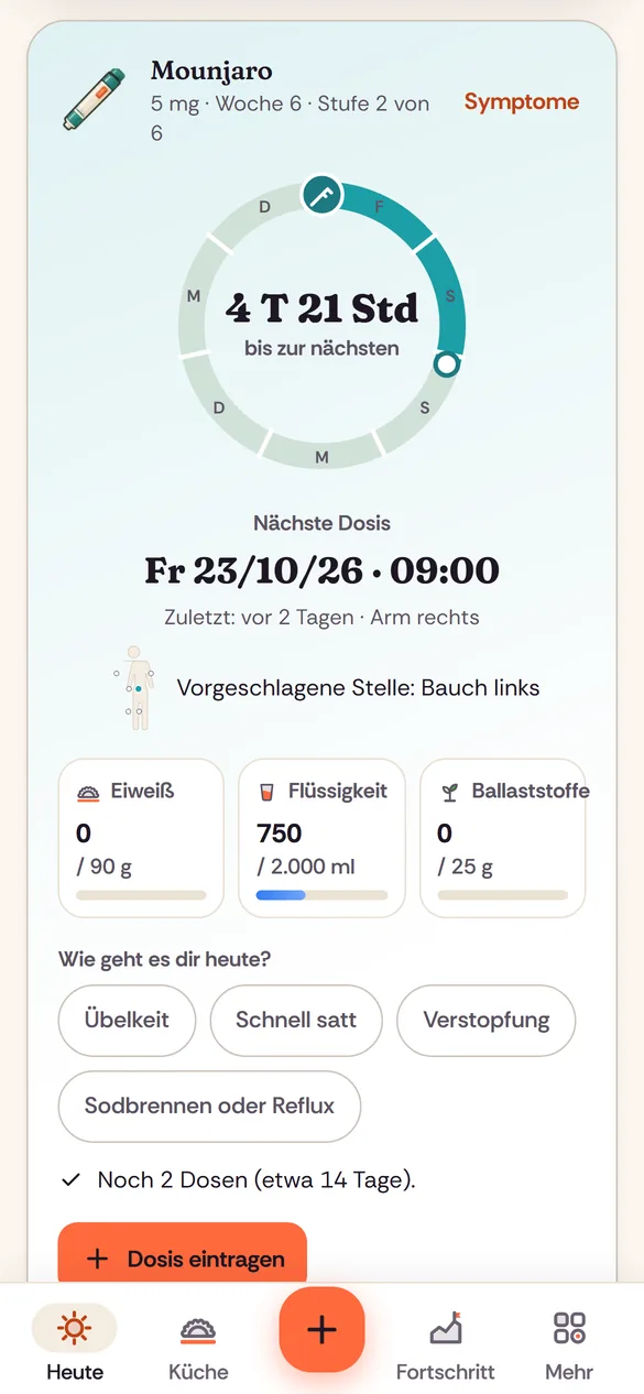 GLP-1: Dosen, Stellen und Beschwerden