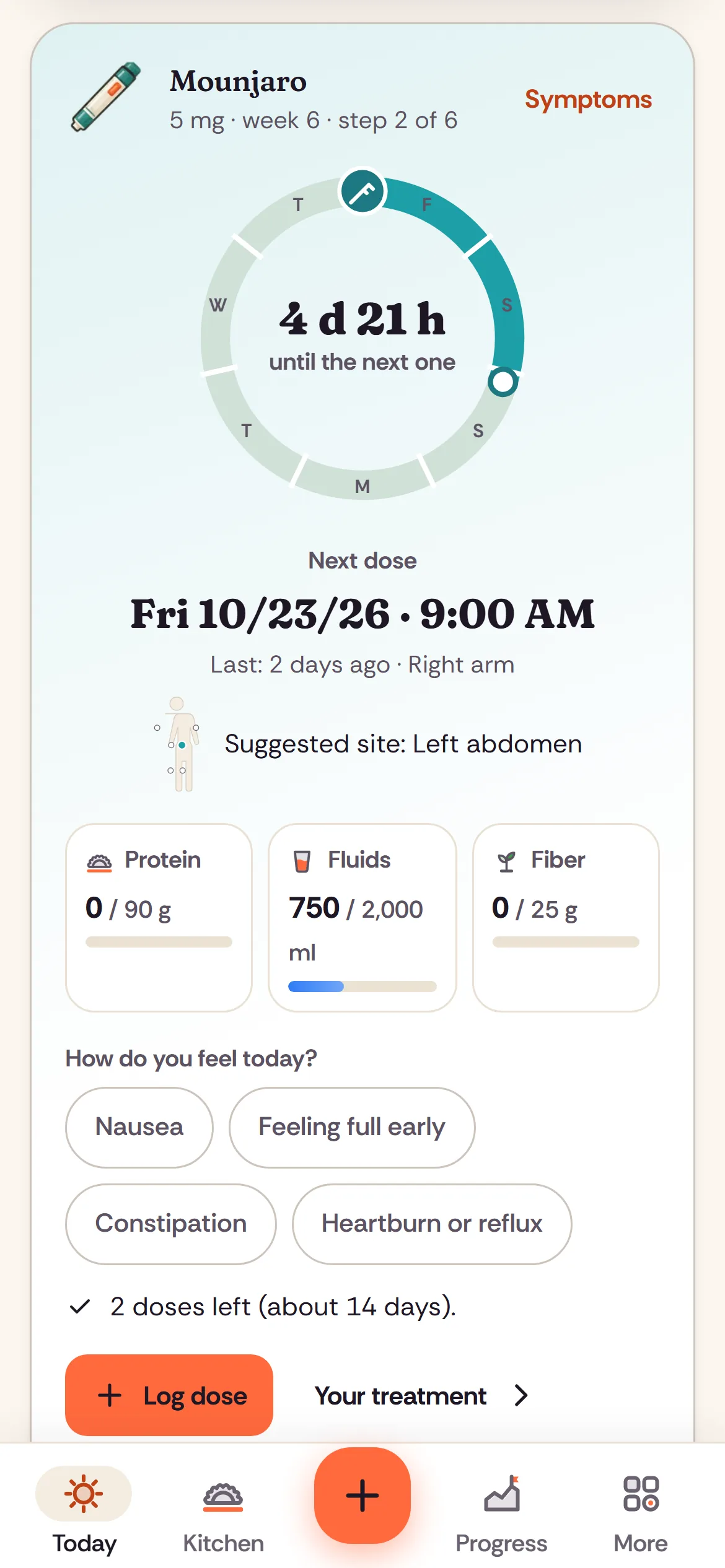 Your next dose, the suggested site and today