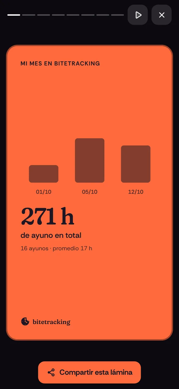 Tu mes, en historias para compartir