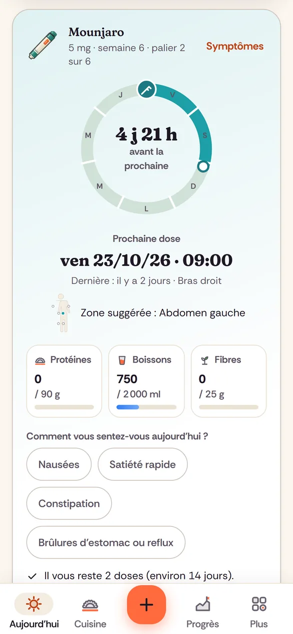 GLP-1 : doses, sites et symptômes