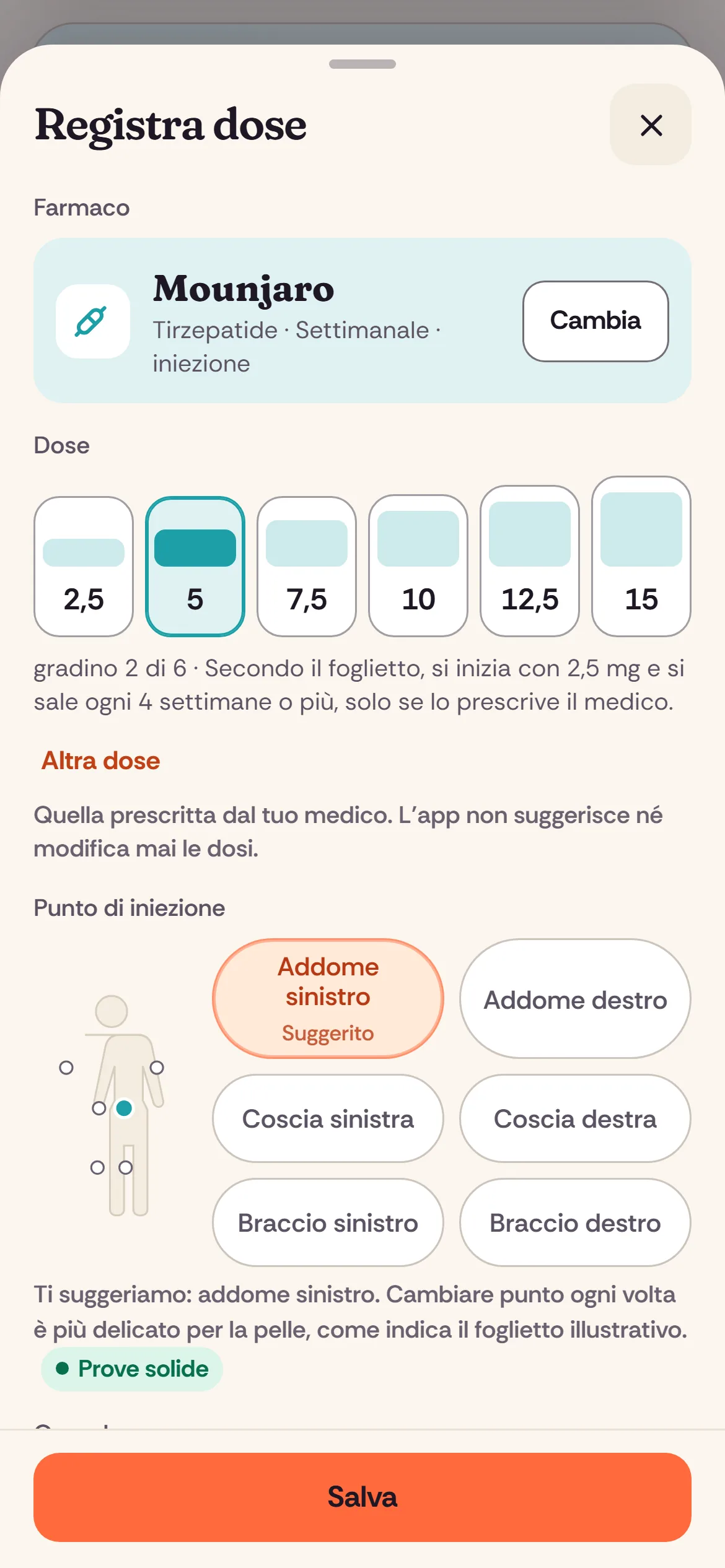 Il tuo farmaco e la dose del foglietto, con un tocco