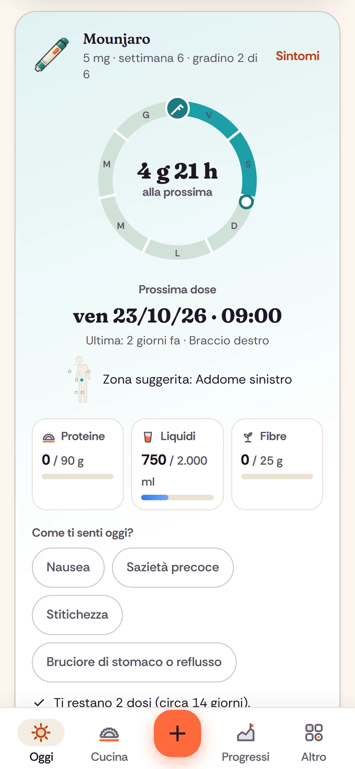 La prossima dose, la zona suggerita e la tua giornata