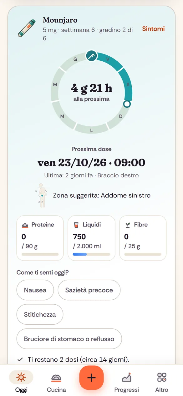 GLP-1: dosi, sedi e sintomi